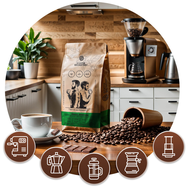 Bro Coffee Roastery Set: Brazil Mogiana Kaffee + Becher